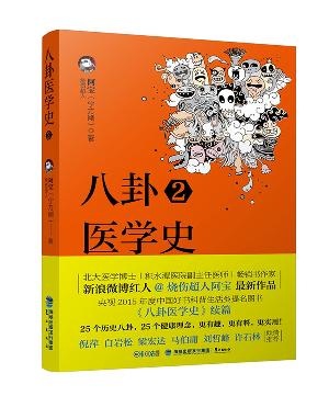 八卦医学史2